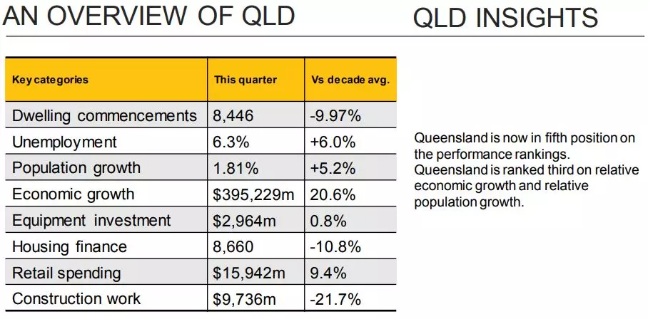 qld.png